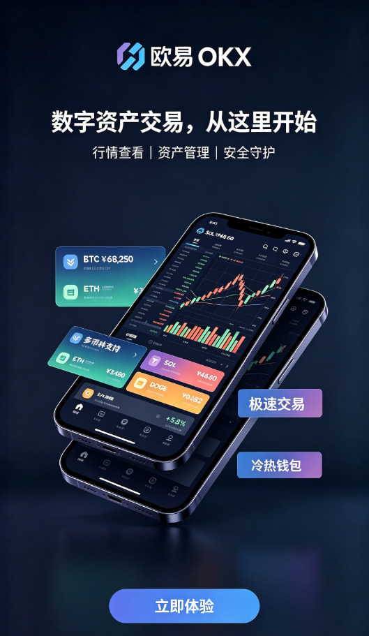 欧交易所APP官方下载功能界面